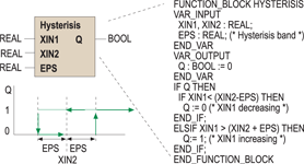 IEC61131-3 function block example